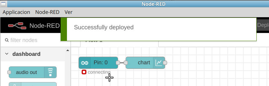 node-red deploy