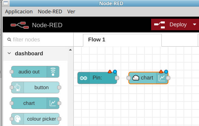 node-red insertar grafica dashboard