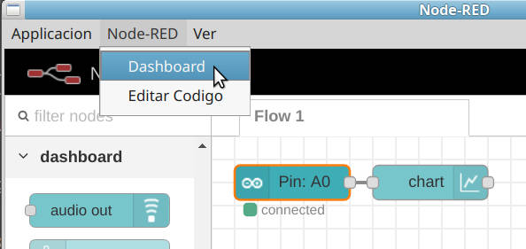 node-red dashboard
